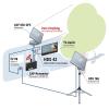 Product image 2 of the product “Umschalter Master/Slave HDS 42 ”